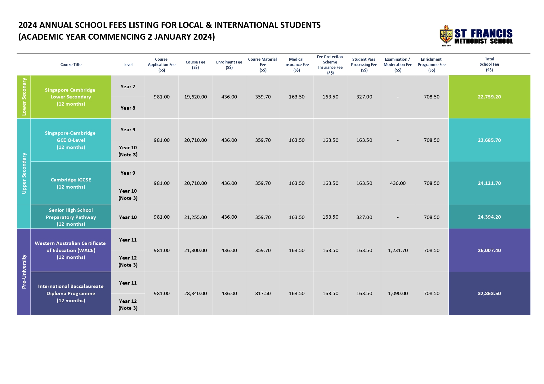 2024-Fee-Schedule-English-Updated-as-of-15-Jan-24_page-0001.jpg